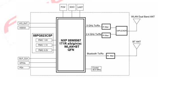 L287B-SRモジュール